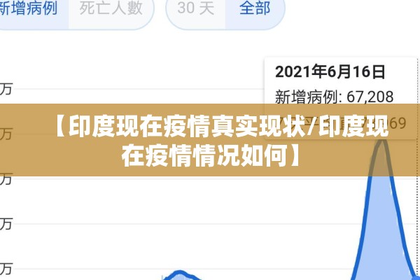 【印度现在疫情真实现状/印度现在疫情情况如何】 【印度现在疫情真实现状/印度现在疫情情况如何】