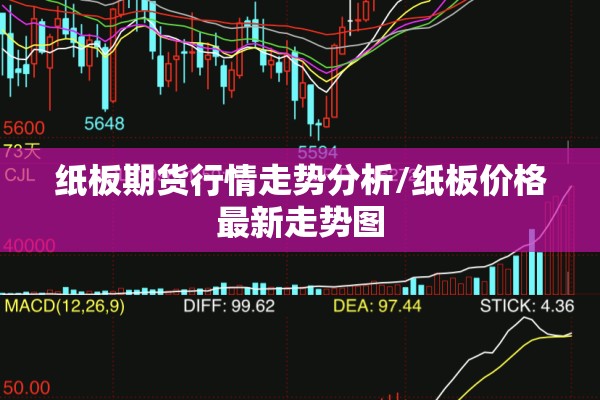 纸板期货行情走势分析/纸板价格最新走势图 纸板期货行情走势分析/纸板价格最新走势图