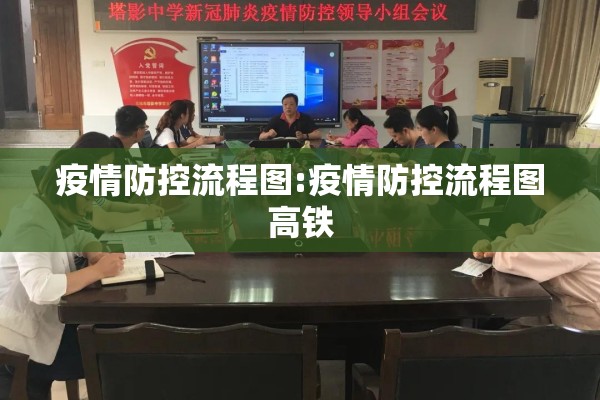 疫情防控流程图:疫情防控流程图高铁 疫情防控流程图:疫情防控流程图高铁
