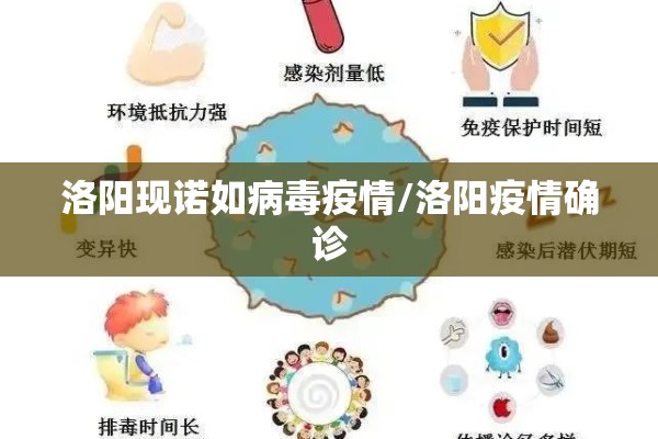 洛阳现诺如病毒疫情/洛阳疫情确诊 洛阳现诺如病毒疫情/洛阳疫情确诊