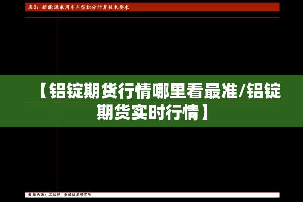 【铝锭期货行情哪里看最准/铝锭期货实时行情】 【铝锭期货行情哪里看最准/铝锭期货实时行情】
