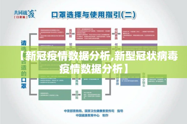 【新冠疫情数据分析,新型冠状病毒疫情数据分析】