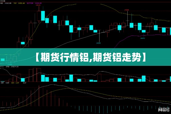 【期货行情铝,期货铝走势】 【期货行情铝,期货铝走势】