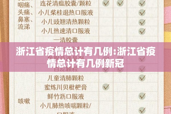 浙江省疫情总计有几例:浙江省疫情总计有几例新冠 浙江省疫情总计有几例:浙江省疫情总计有几例新冠