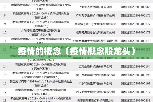 疫情的概念(疫情概念股龙头) 疫情的概念(疫情概念股龙头)