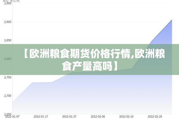 【欧洲粮食期货价格行情,欧洲粮食产量高吗】