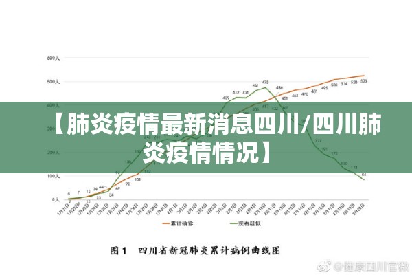 【肺炎疫情最新消息四川/四川肺炎疫情情况】 【肺炎疫情最新消息四川/四川肺炎疫情情况】