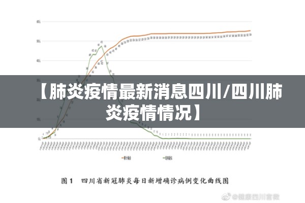 【肺炎疫情最新消息四川/四川肺炎疫情情况】 【肺炎疫情最新消息四川/四川肺炎疫情情况】