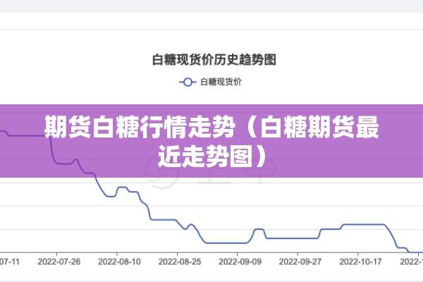 期货白糖行情走势(白糖期货最近走势图) 期货白糖行情走势(白糖期货最近走势图)