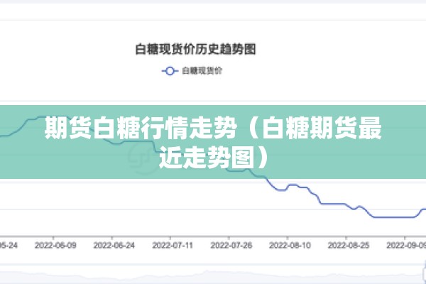 期货白糖行情走势(白糖期货最近走势图) 期货白糖行情走势(白糖期货最近走势图)