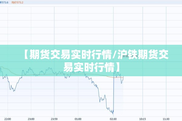 【期货交易实时行情/沪铁期货交易实时行情】