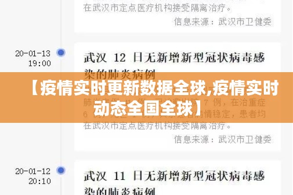 【疫情实时更新数据全球,疫情实时动态全国全球】