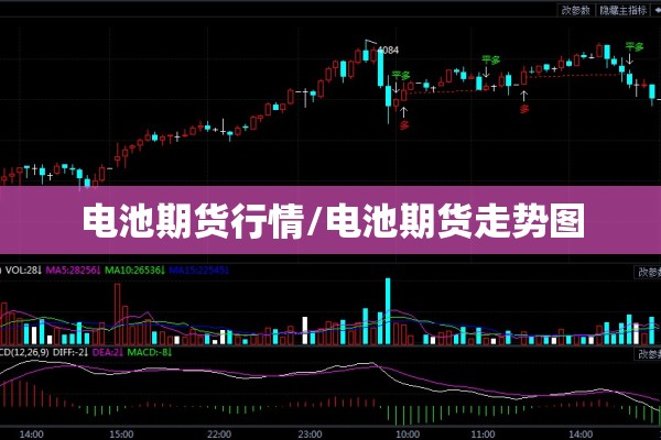 电池期货行情/电池期货走势图 电池期货行情/电池期货走势图