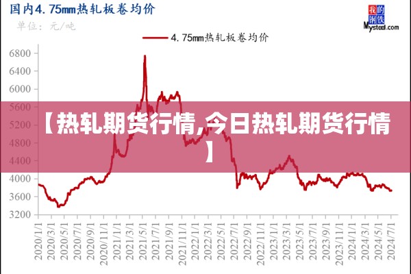 【热轧期货行情,今日热轧期货行情】 【热轧期货行情,今日热轧期货行情】