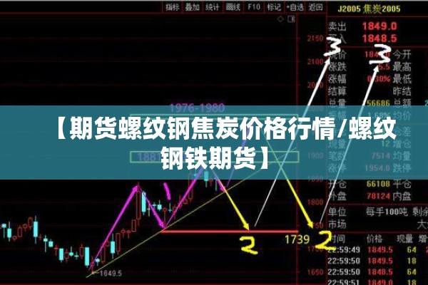 【期货螺纹钢焦炭价格行情/螺纹钢铁期货】 【期货螺纹钢焦炭价格行情/螺纹钢铁期货】