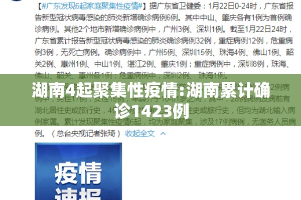 湖南4起聚集性疫情:湖南累计确诊1423例 湖南4起聚集性疫情:湖南累计确诊1423例