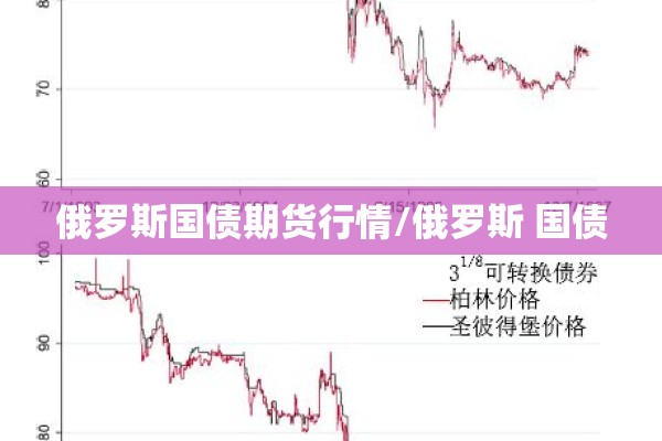 俄罗斯国债期货行情/俄罗斯 国债 俄罗斯国债期货行情/俄罗斯 国债