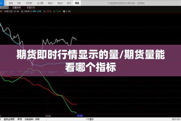 期货即时行情显示的量/期货量能看哪个指标 期货即时行情显示的量/期货量能看哪个指标