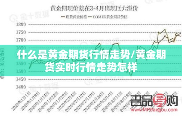 什么是黄金期货行情走势/黄金期货实时行情走势怎样 什么是黄金期货行情走势/黄金期货实时行情走势怎样