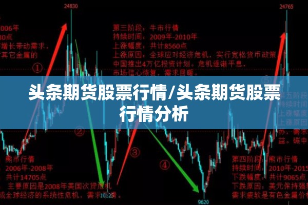 头条期货股票行情/头条期货股票行情分析