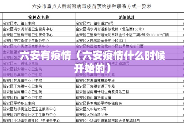 六安有疫情(六安疫情什么时候开始的) 六安有疫情(六安疫情什么时候开始的)