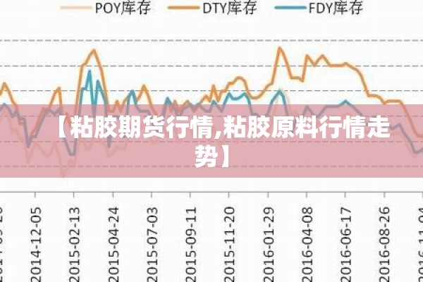 【粘胶期货行情,粘胶原料行情走势】 【粘胶期货行情,粘胶原料行情走势】