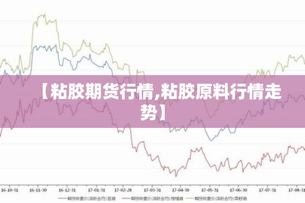 【粘胶期货行情,粘胶原料行情走势】 【粘胶期货行情,粘胶原料行情走势】