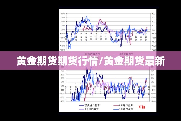 黄金期货期货行情/黄金期货最新 黄金期货期货行情/黄金期货最新
