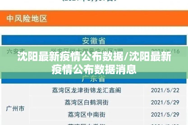 沈阳最新疫情公布数据/沈阳最新疫情公布数据消息 沈阳最新疫情公布数据/沈阳最新疫情公布数据消息