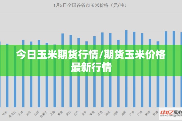 今日玉米期货行情/期货玉米价格最新行情 今日玉米期货行情/期货玉米价格最新行情