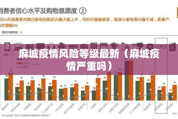 麻城疫情风险等级最新（麻城疫情严重吗）