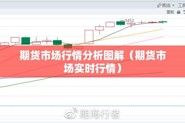 期货市场行情分析图解(期货市场实时行情) 期货市场行情分析图解(期货市场实时行情)
