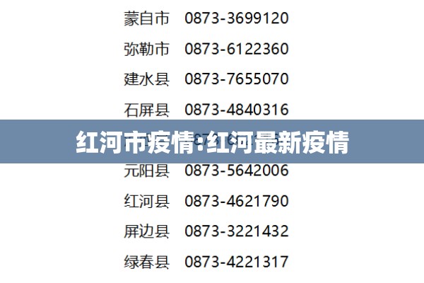 红河市疫情:红河最新疫情