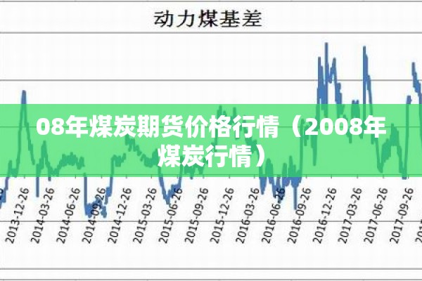 08年煤炭期货价格行情(2008年煤炭行情) 08年煤炭期货价格行情(2008年煤炭行情)