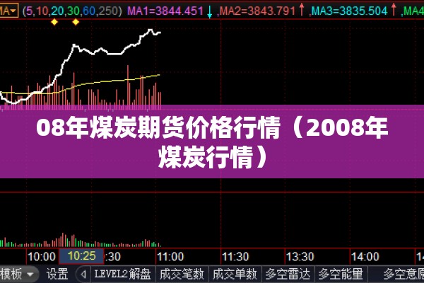 08年煤炭期货价格行情(2008年煤炭行情) 08年煤炭期货价格行情(2008年煤炭行情)