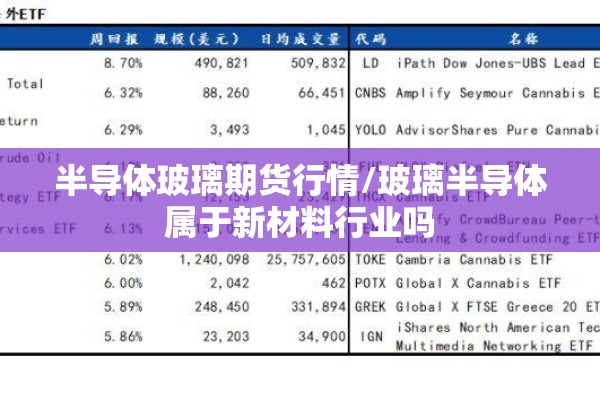 半导体玻璃期货行情/玻璃半导体属于新材料行业吗 半导体玻璃期货行情/玻璃半导体属于新材料行业吗