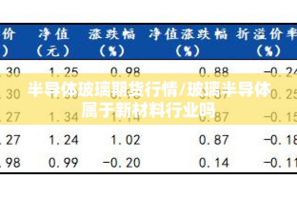 半导体玻璃期货行情/玻璃半导体属于新材料行业吗 半导体玻璃期货行情/玻璃半导体属于新材料行业吗