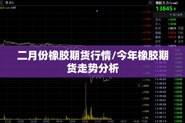 二月份橡胶期货行情/今年橡胶期货走势分析 二月份橡胶期货行情/今年橡胶期货走势分析