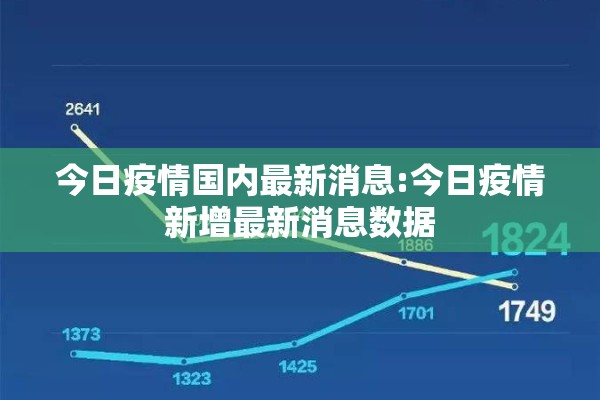 今日疫情国内最新消息:今日疫情新增最新消息数据 今日疫情国内最新消息:今日疫情新增最新消息数据
