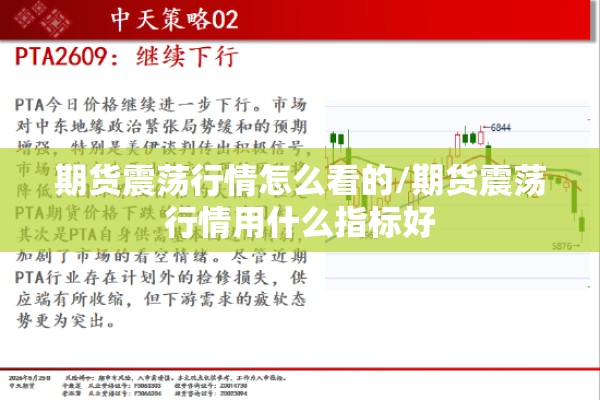 期货震荡行情怎么看的/期货震荡行情用什么指标好 期货震荡行情怎么看的/期货震荡行情用什么指标好
