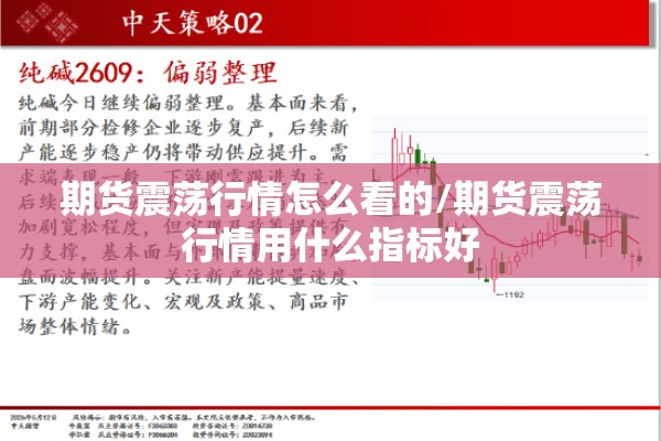 期货震荡行情怎么看的/期货震荡行情用什么指标好 期货震荡行情怎么看的/期货震荡行情用什么指标好