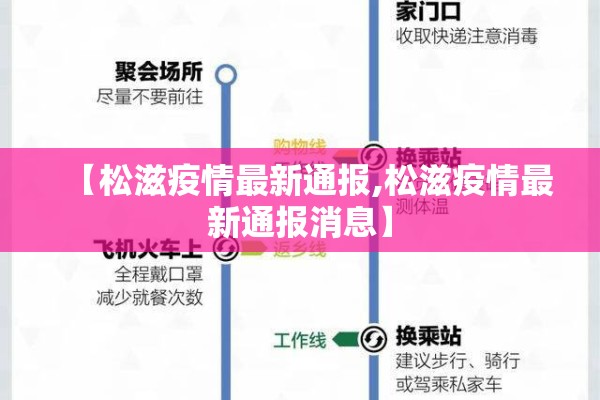 【松滋疫情最新通报,松滋疫情最新通报消息】 【松滋疫情最新通报,松滋疫情最新通报消息】