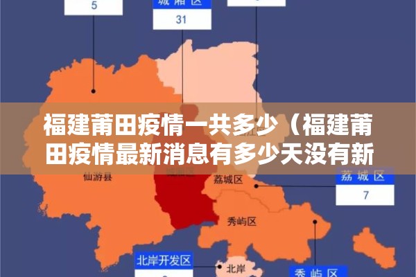 福建莆田疫情一共多少(福建莆田疫情最新消息有多少天没有新增病例) 福建莆田疫情一共多少(福建莆田疫情最新消息有多少天没有新增病例)