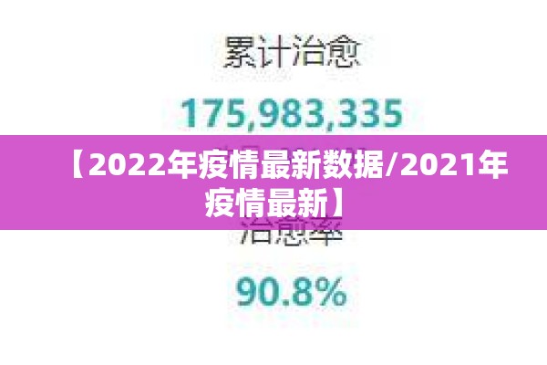【2022年疫情最新数据/2021年疫情最新】 【2022年疫情最新数据/2021年疫情最新】