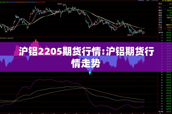 沪铝2205期货行情:沪铝期货行情走势 沪铝2205期货行情:沪铝期货行情走势