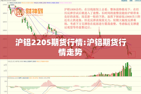 沪铝2205期货行情:沪铝期货行情走势 沪铝2205期货行情:沪铝期货行情走势