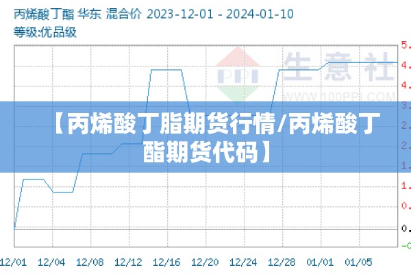 【丙烯酸丁脂期货行情/丙烯酸丁酯期货代码】 【丙烯酸丁脂期货行情/丙烯酸丁酯期货代码】