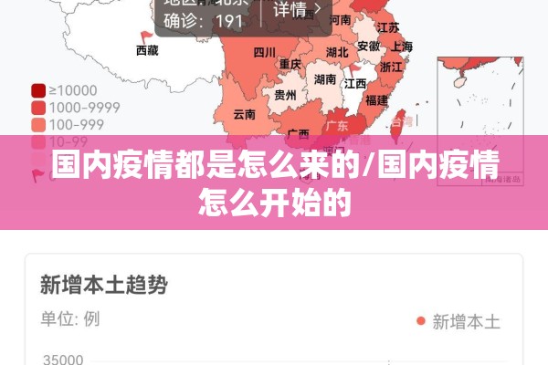 国内疫情都是怎么来的/国内疫情怎么开始的 国内疫情都是怎么来的/国内疫情怎么开始的