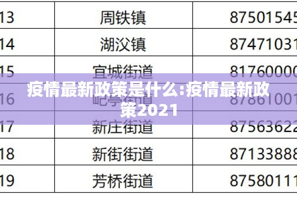 疫情最新政策是什么:疫情最新政策2021 疫情最新政策是什么:疫情最新政策2021