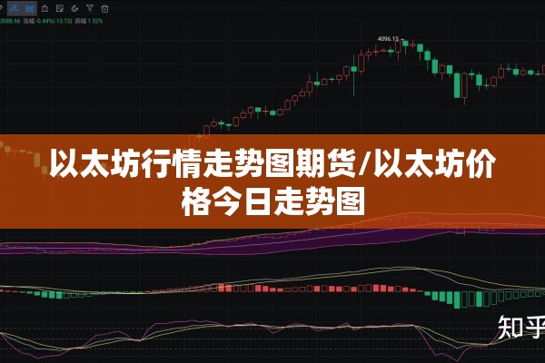 以太坊行情走势图期货/以太坊价格今日走势图 以太坊行情走势图期货/以太坊价格今日走势图
